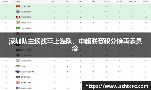 k1体育十年品牌值得信赖