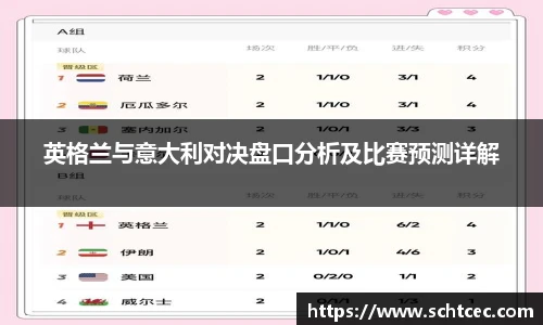 英格兰与意大利对决盘口分析及比赛预测详解