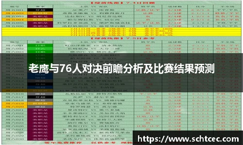 老鹰与76人对决前瞻分析及比赛结果预测